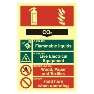 CO2