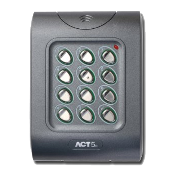 ACT5 Keypad ACT5 Keypad